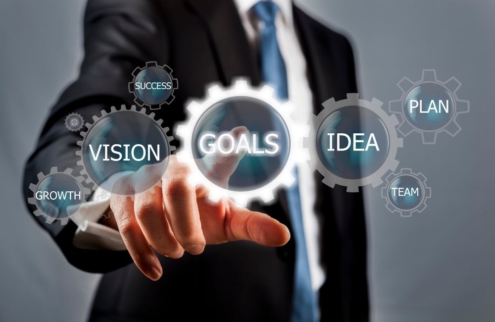 Visual plan of financial goals